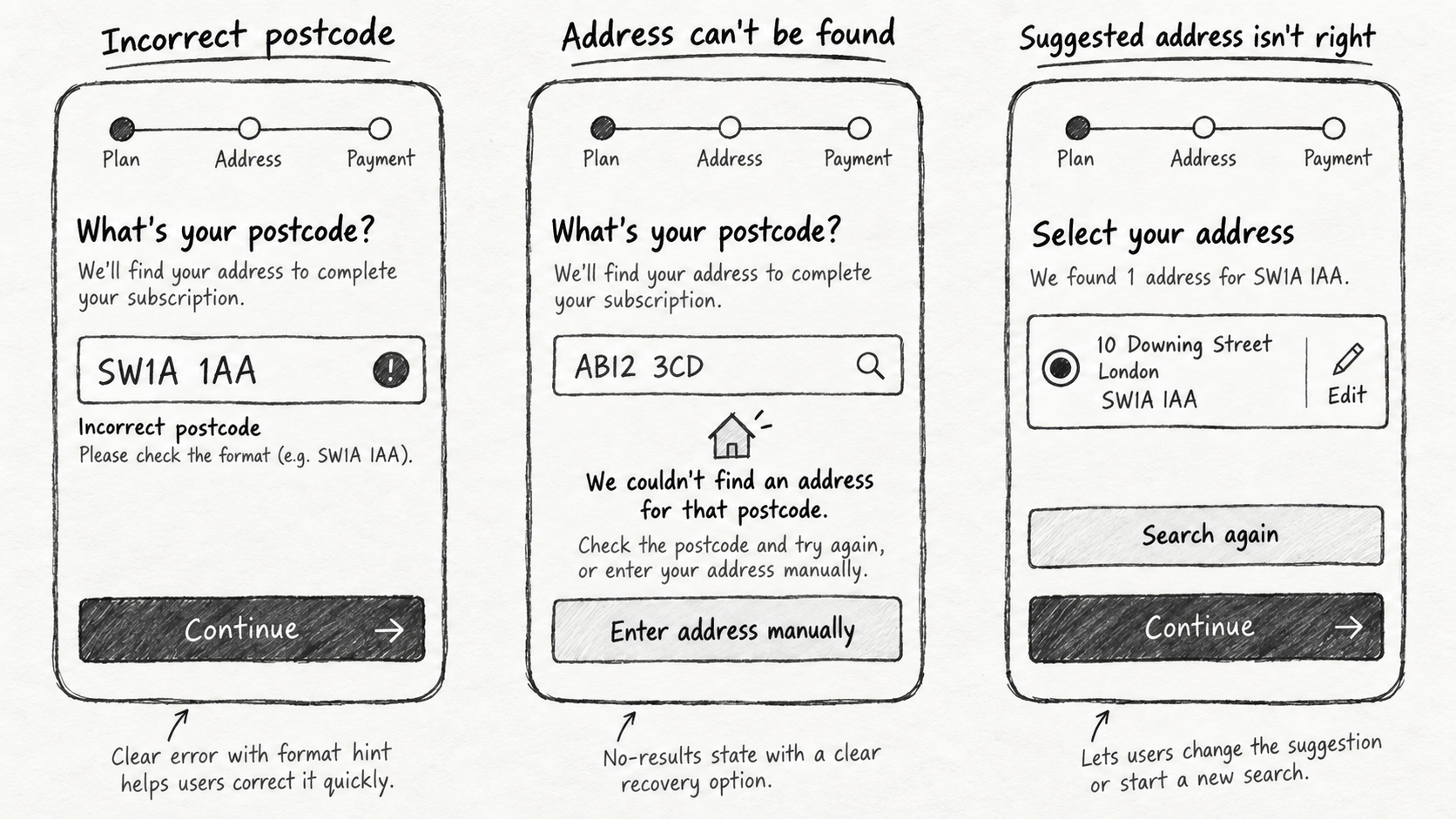Low-fidelity explorations for incorrect postcode, address not found and incorrect suggested address states